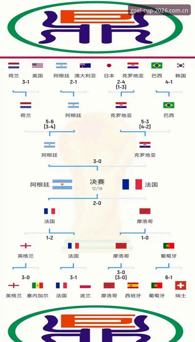 世界杯竞猜官网全面解析：新手如何安全下载正版竞猜App？